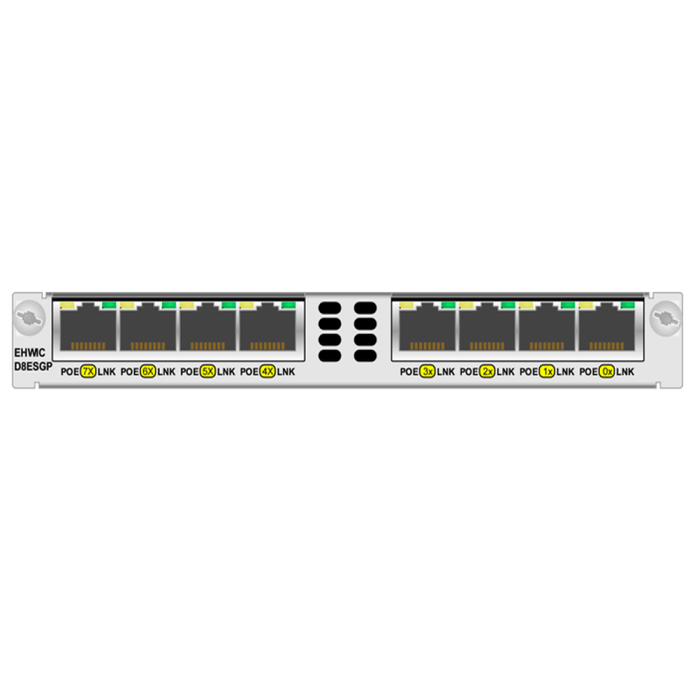 ماژول EHWIC-D-8ESG-P سیسکو