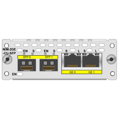 ماژول NIM-2GE-CU-SFP سیسکو