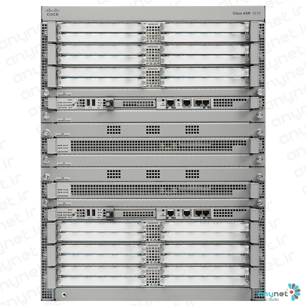 روتر ASR1013 سیسکو