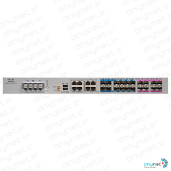 روتر N540X-8Z16G-SYS-D سیسکو