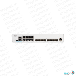 سوییچ C1300-16XTS سیسکو